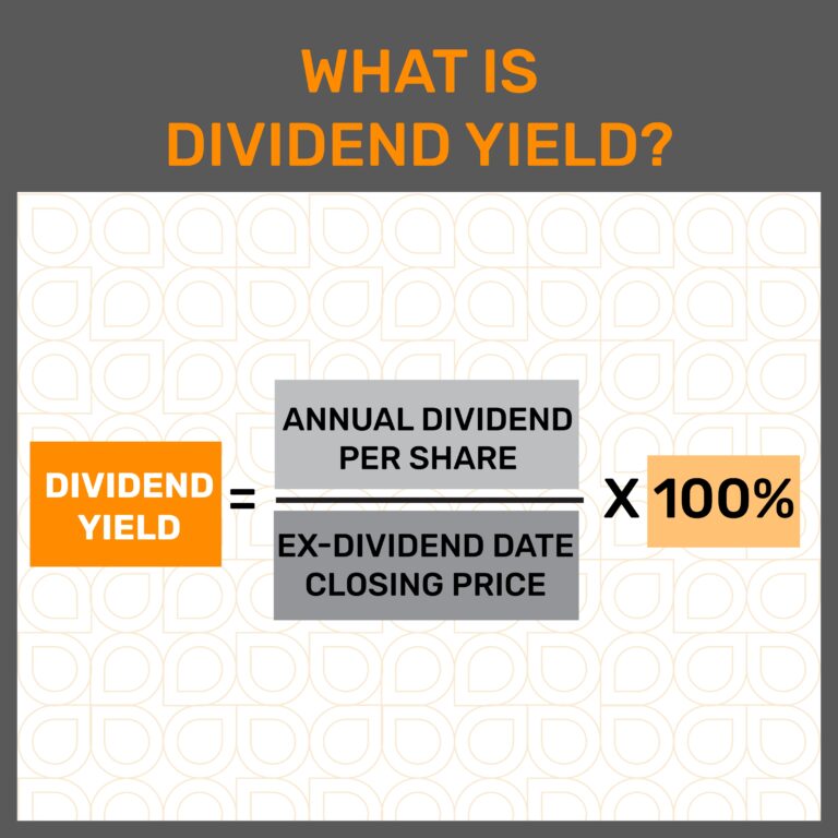 What is the dividend yield? How is it calculated?