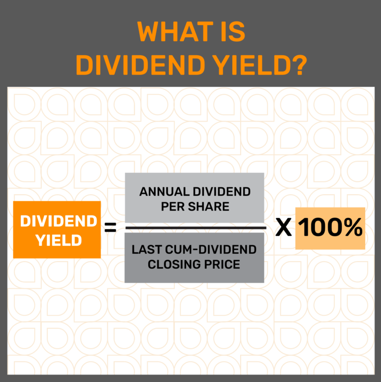 What is the dividend yield? How is it calculated?