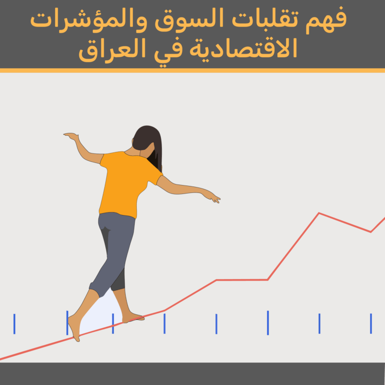 Understanding Market Volatility and Economic Indicators in Iraq’s Stock Exchange