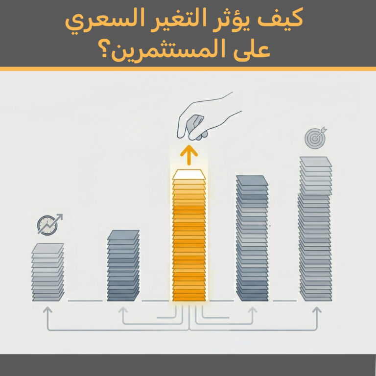 كيف يؤثر التغير السعري (أصغر وحدة تحرك للسعر) على المستثمرين في سوق العراق للأوراق المالية؟