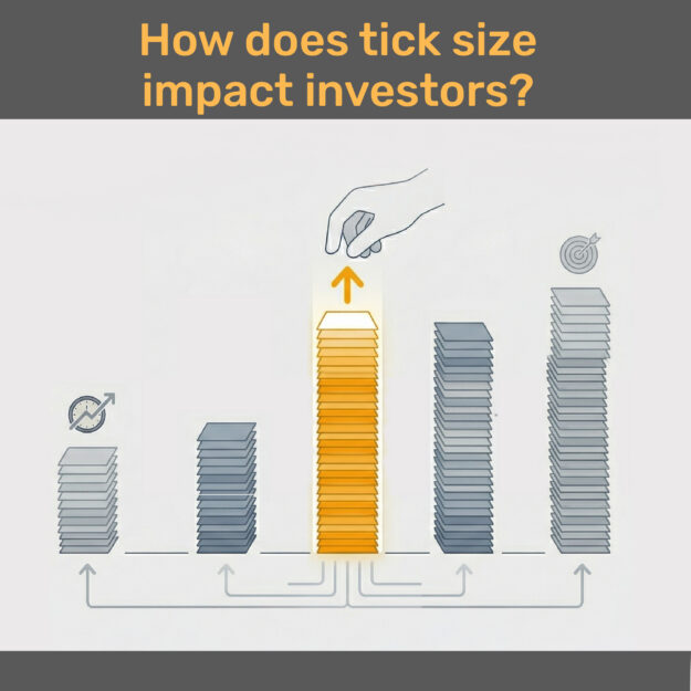 How does price increment (tick size) affect investors in the Iraq stock market?