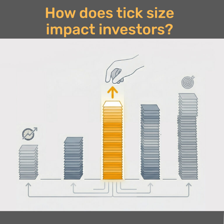 How does price increment (tick size) affect investors in the Iraq stock market?